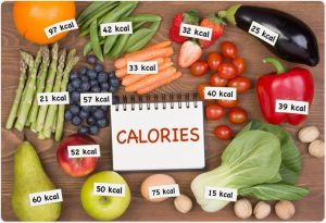 Calorie counting